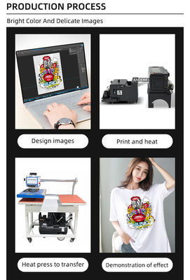 T-shirt Piccole imprese XP600 DTF Stampa A3 con Shaker Powder Machine XP600 Testa